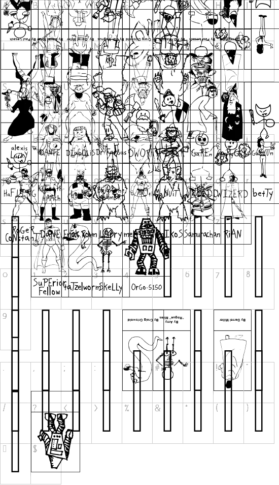 character map