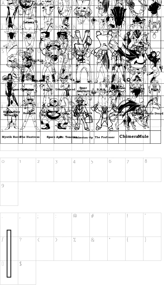 character map