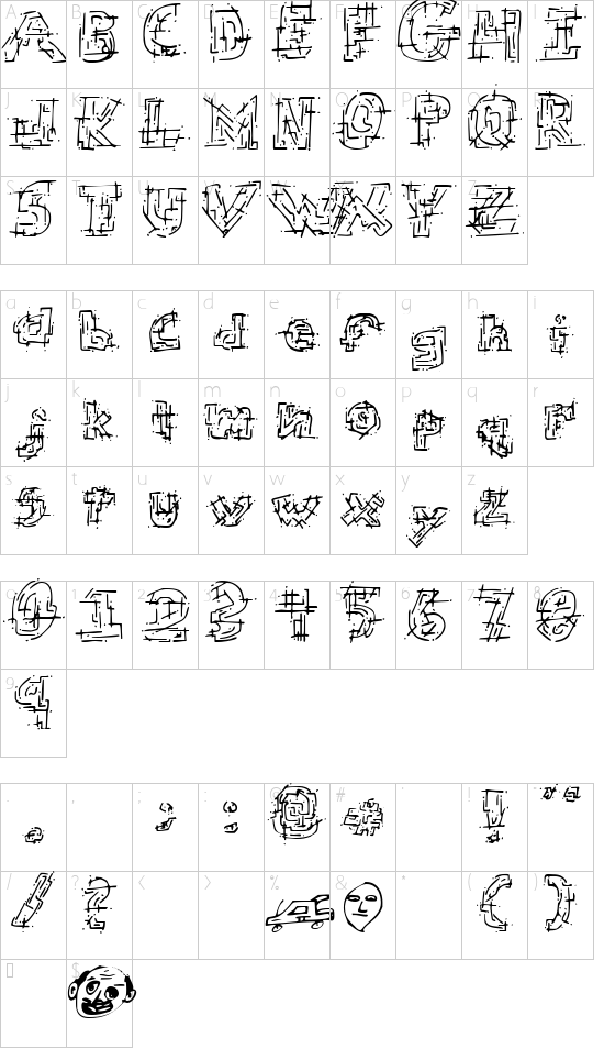 character map