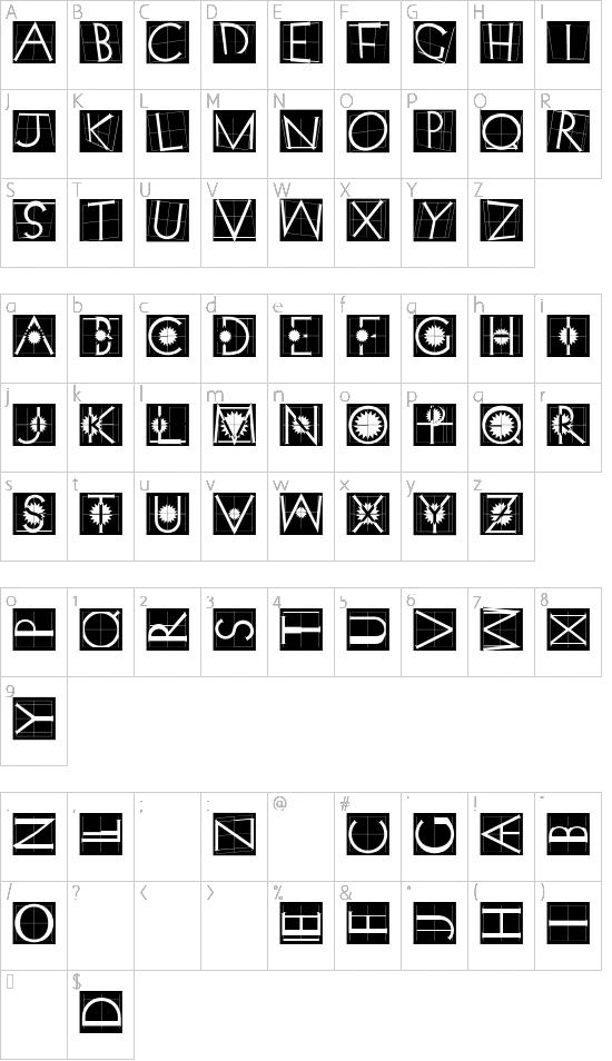 character map