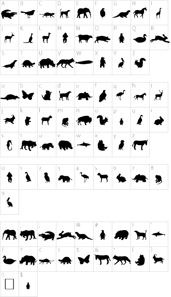 character map