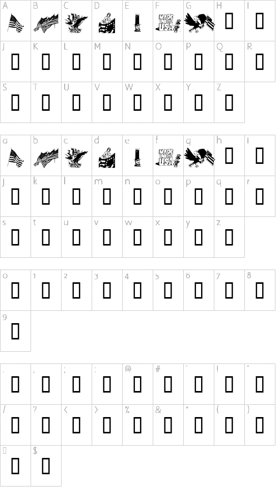 character map