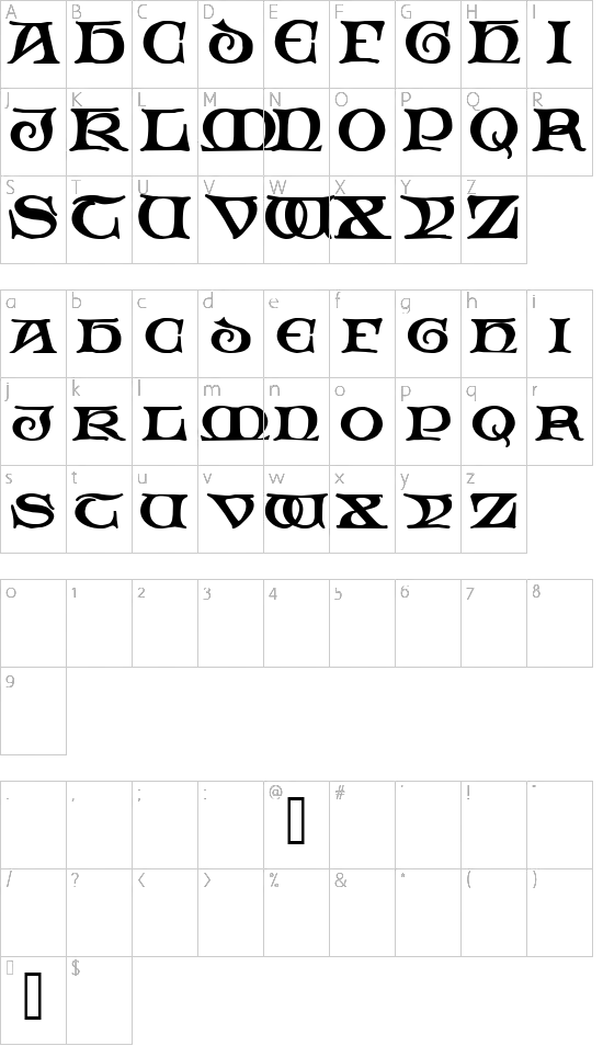 character map