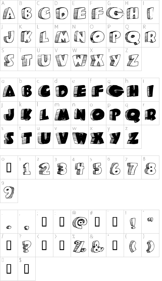 character map