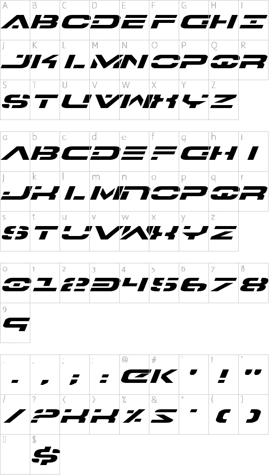 character map