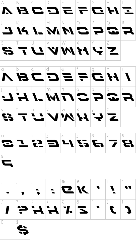 character map