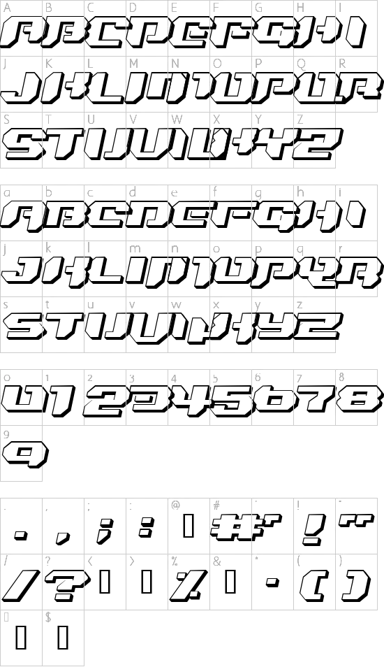 character map