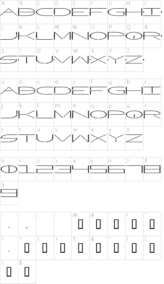 character map