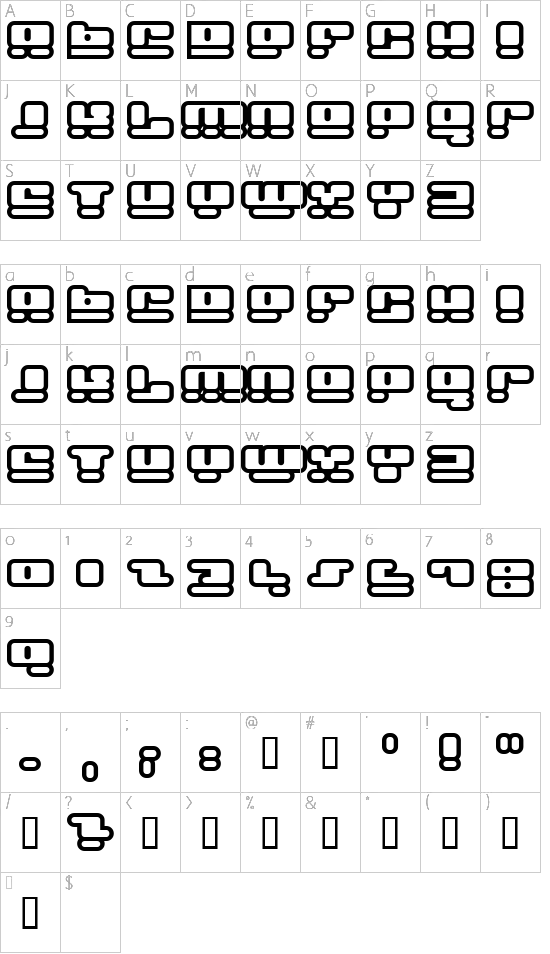 character map