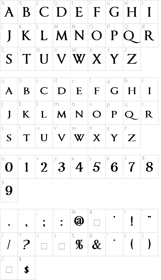 character map