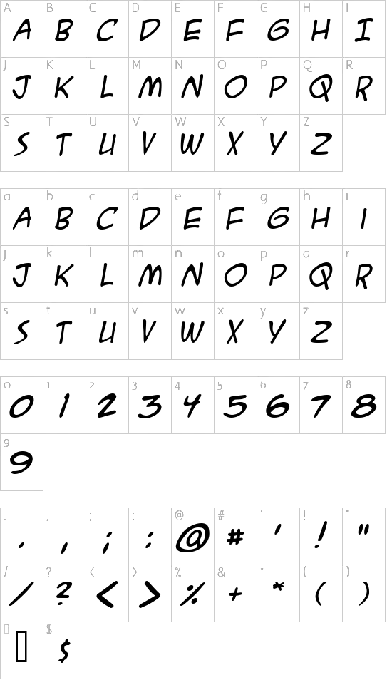 character map