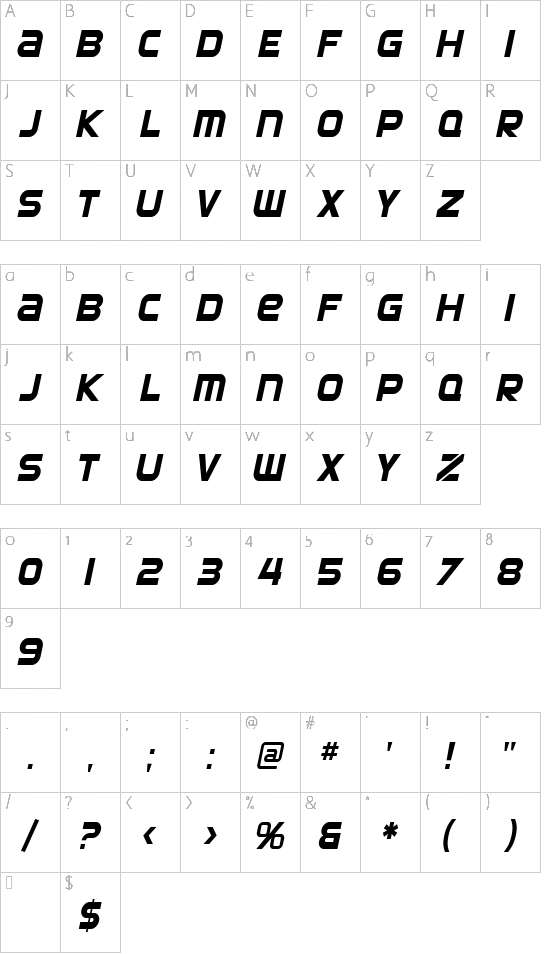 character map