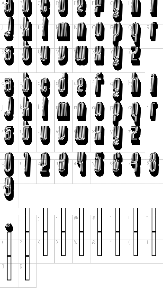 character map