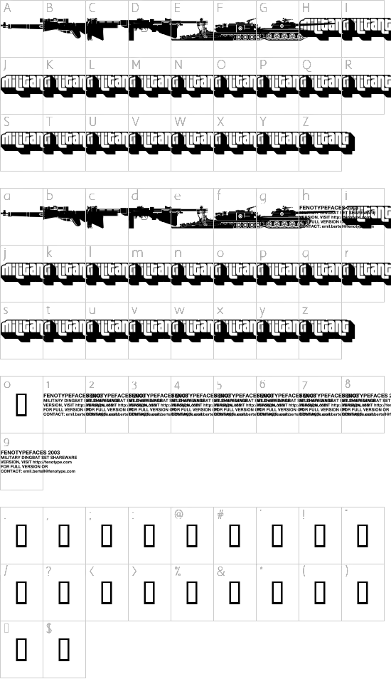 character map