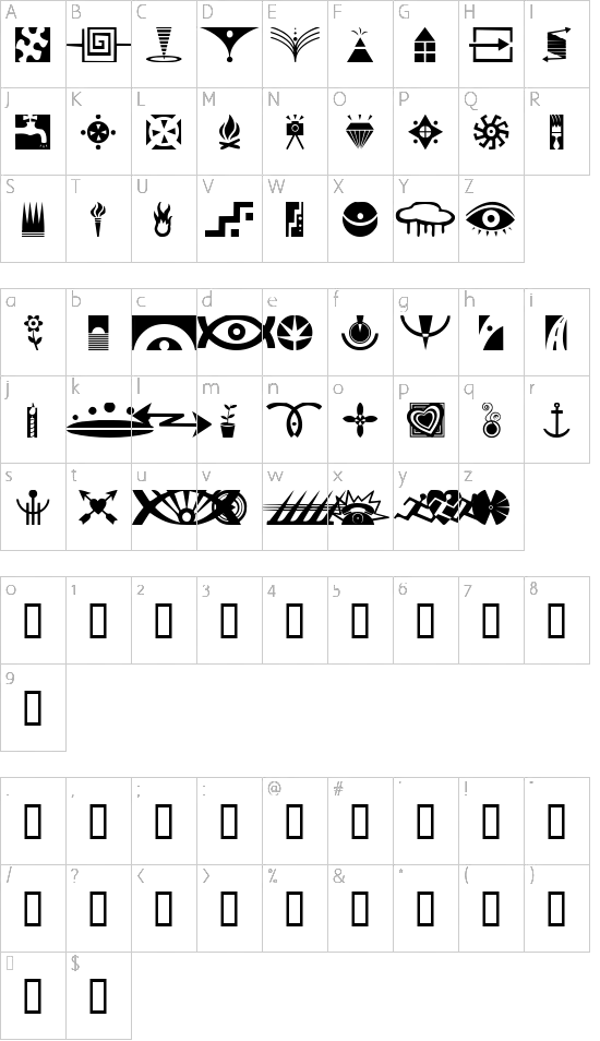 character map