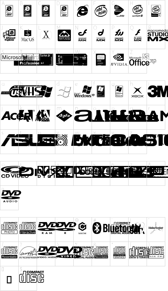 character map