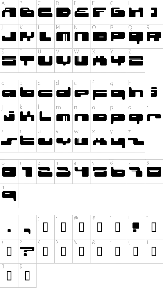 character map