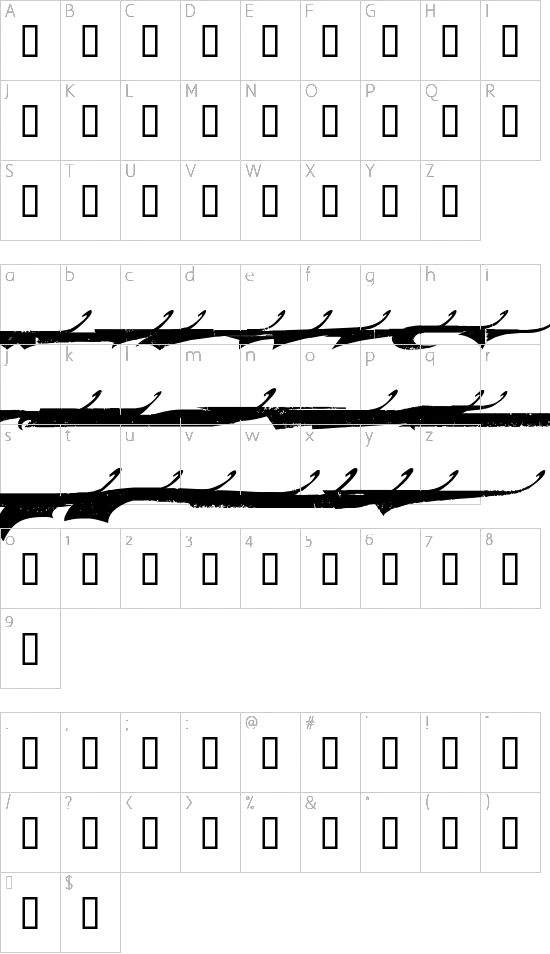 character map