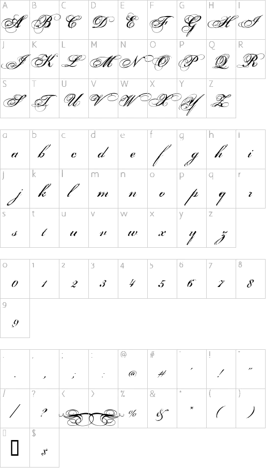 character map