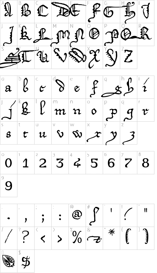 character map