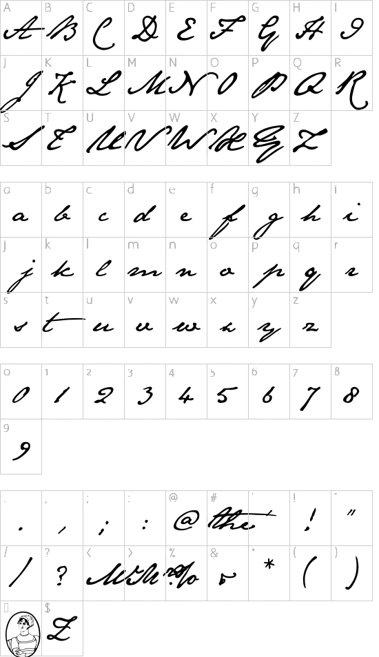 character map