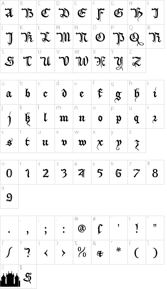 character map