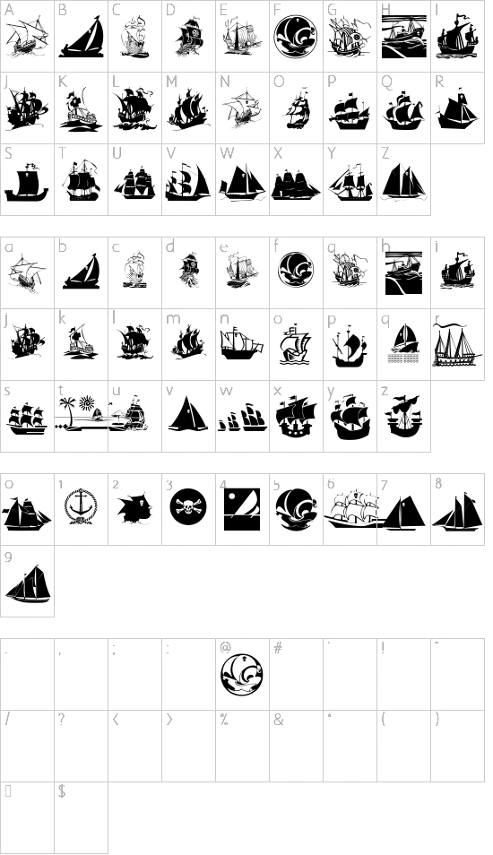 character map