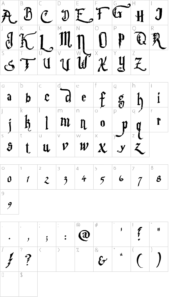 character map