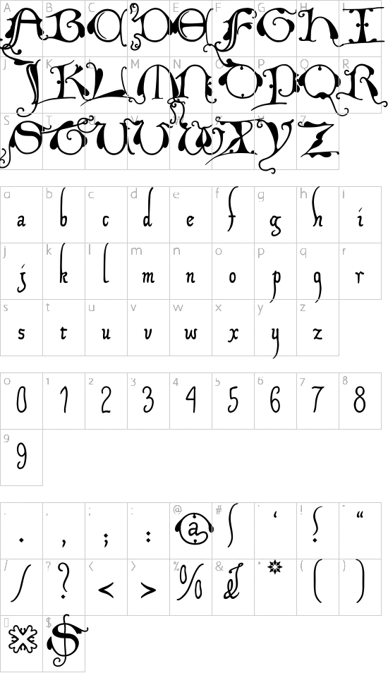 character map