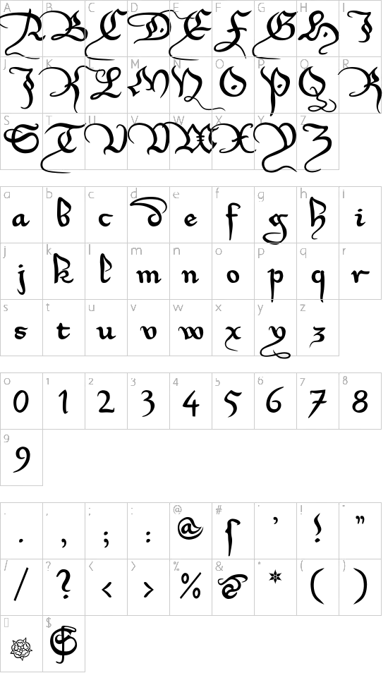 character map