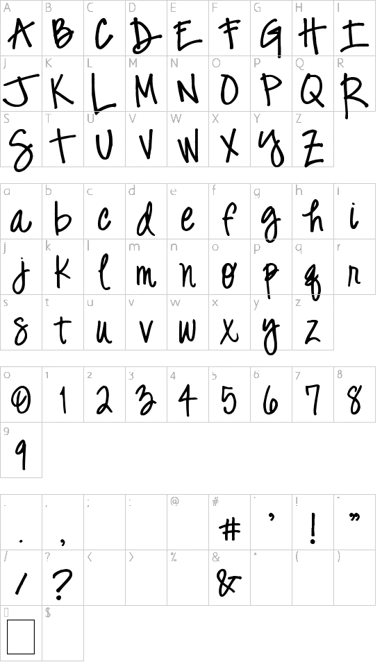 character map