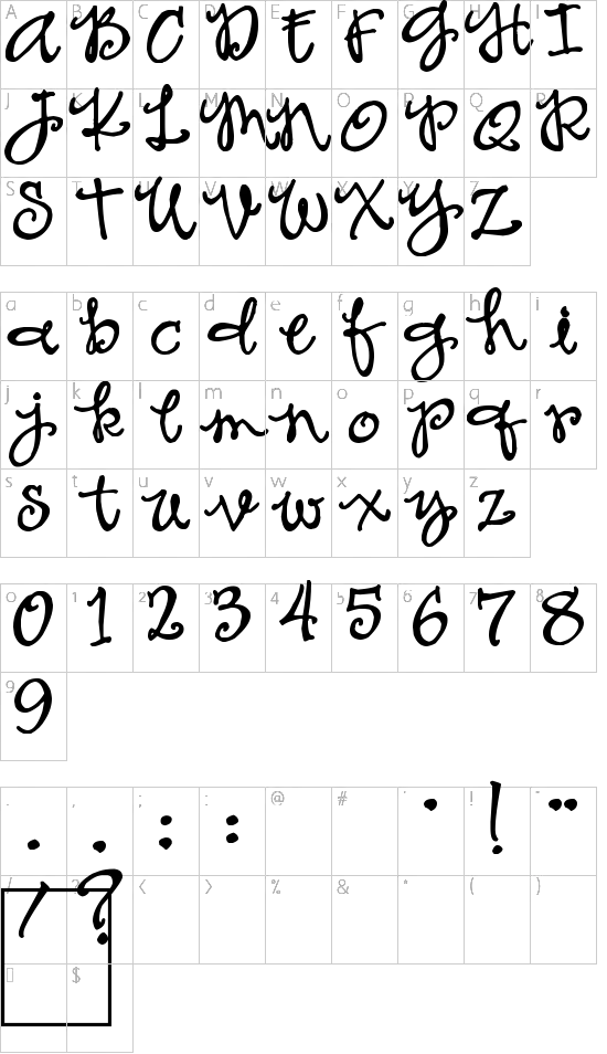 character map