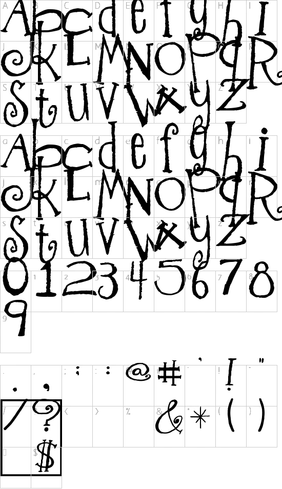 character map