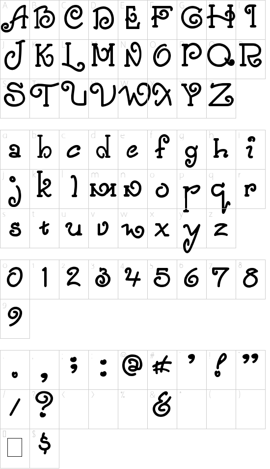 character map