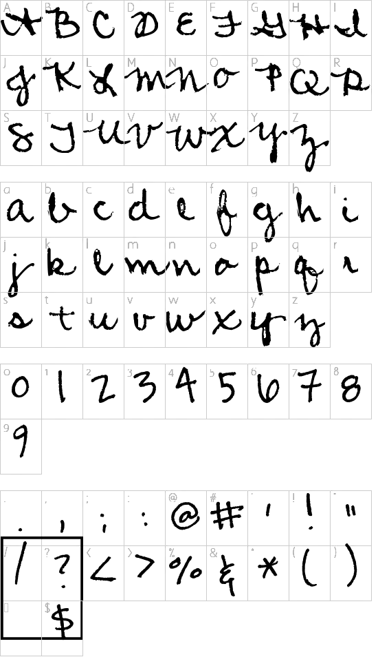 character map