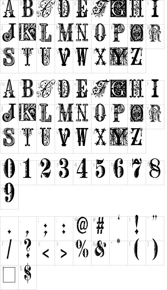 character map