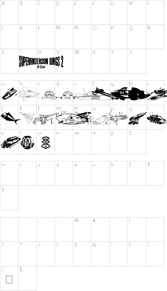 character map