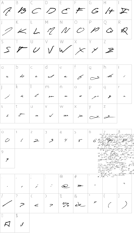 character map