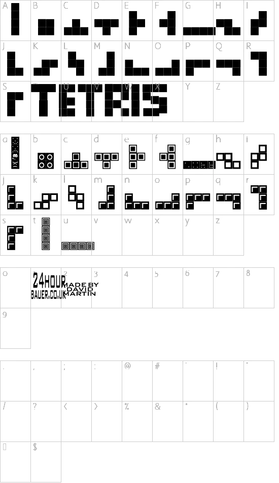 character map