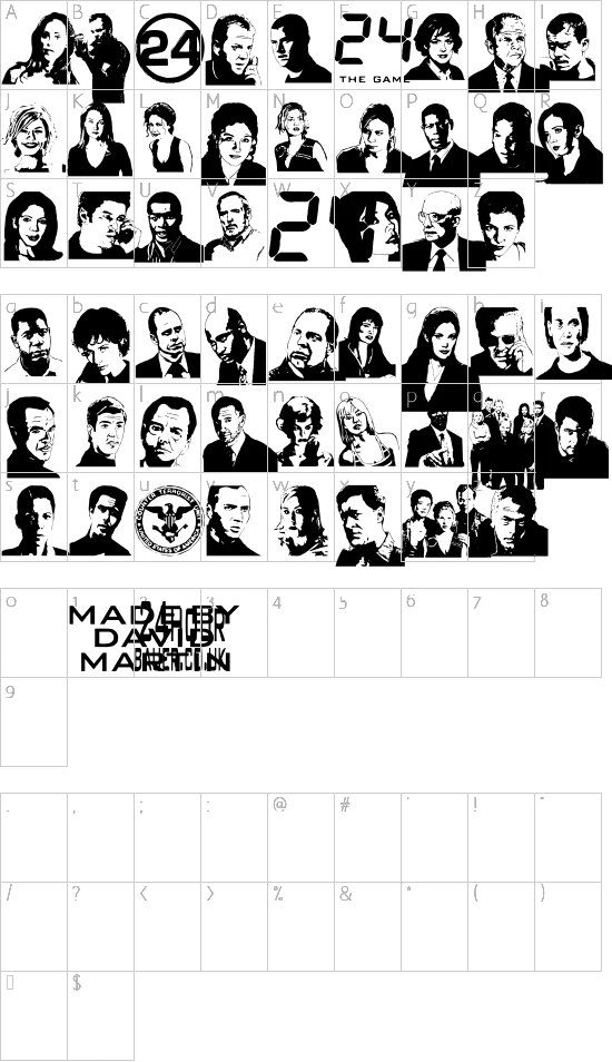 character map