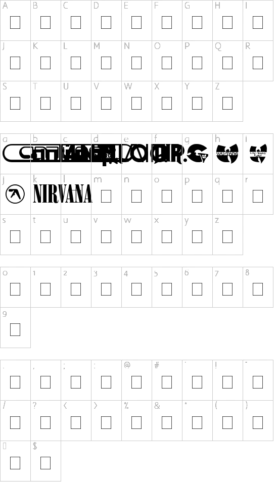 character map