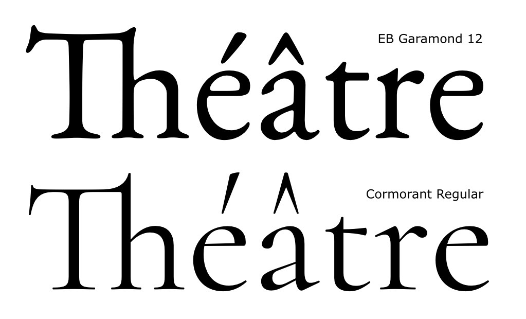 Cormorant Fonts Family - serif
