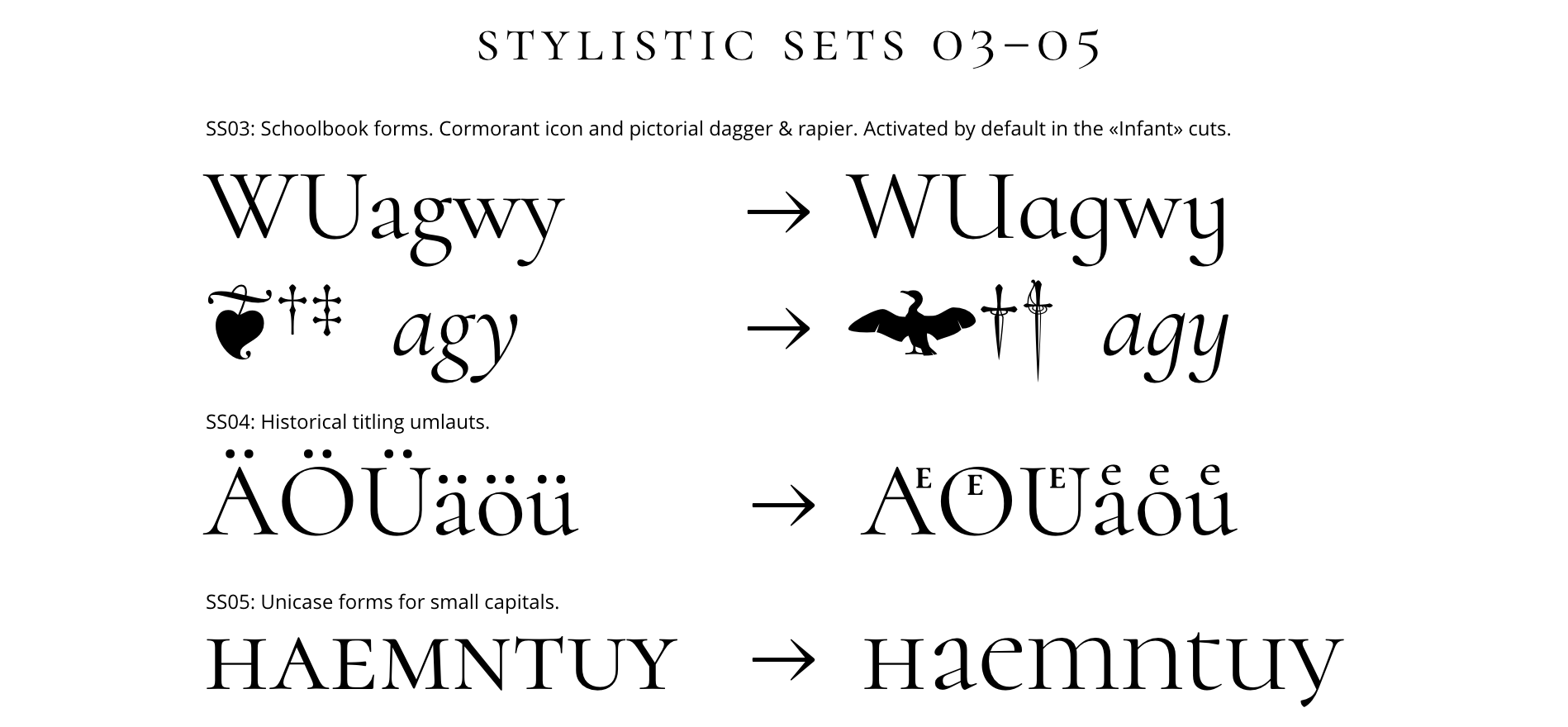 Cormorant Fonts Family - serif