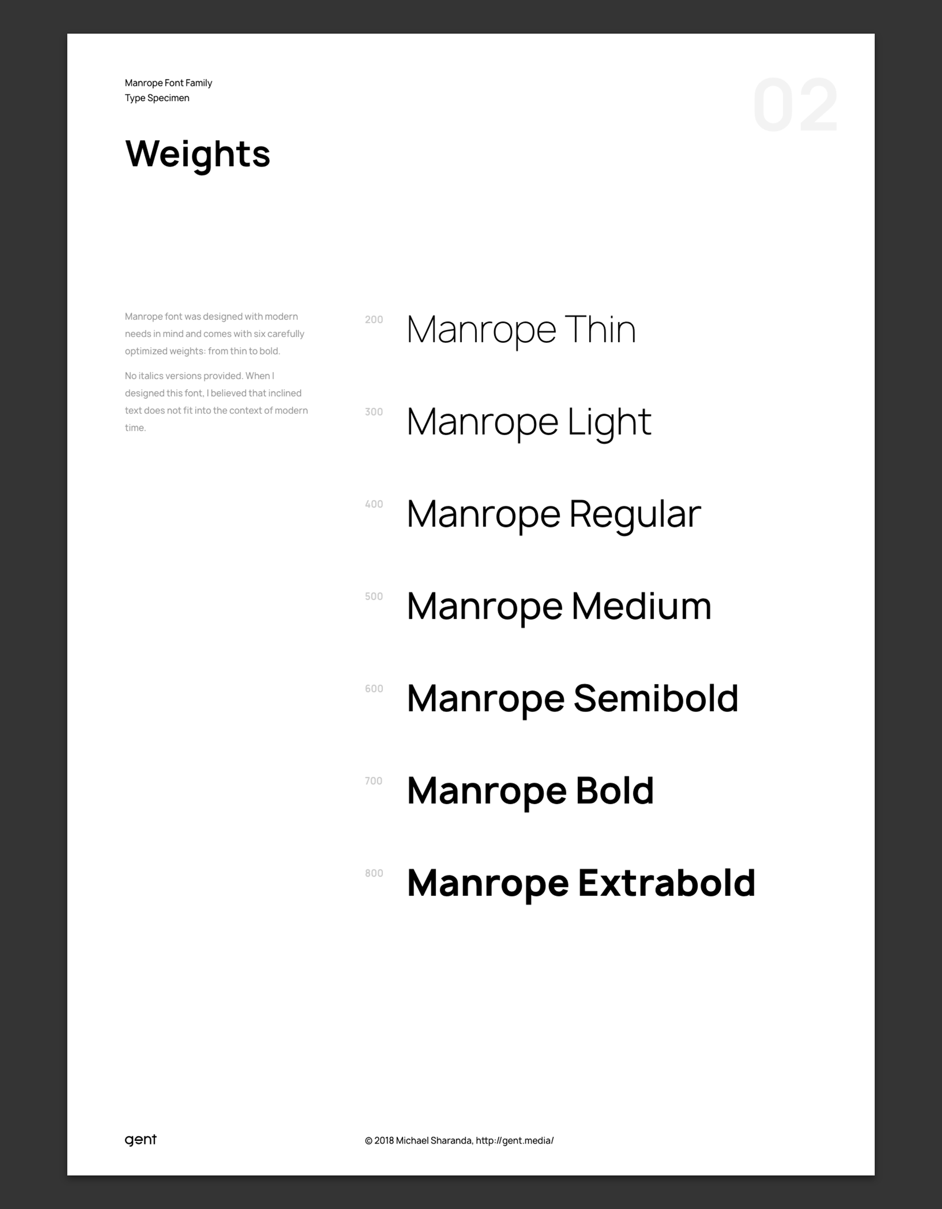 Manrope Font Family - sans-serif