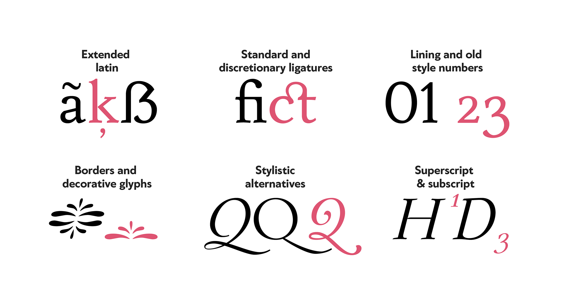Quieta Free Font Family - serif